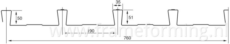 Steel Deck Roll Forming Machine